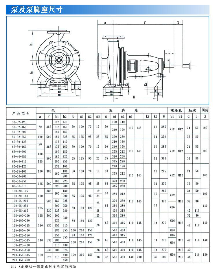 IS、IR型臥式單級(jí)單吸清水離心泵