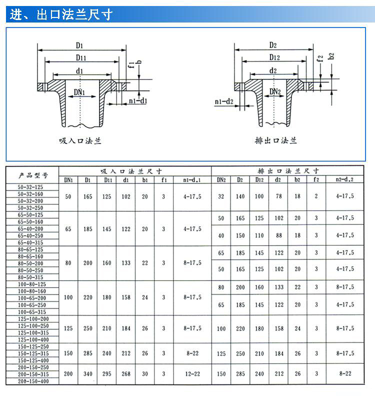 IS、IR型臥式單級(jí)單吸清水離心泵
